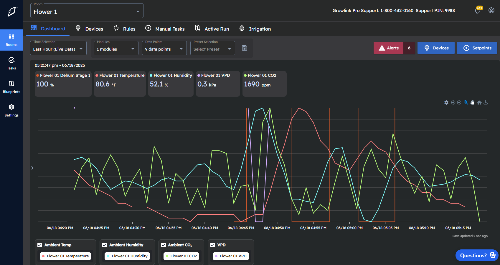 Growlink Portal 2.0 Interface