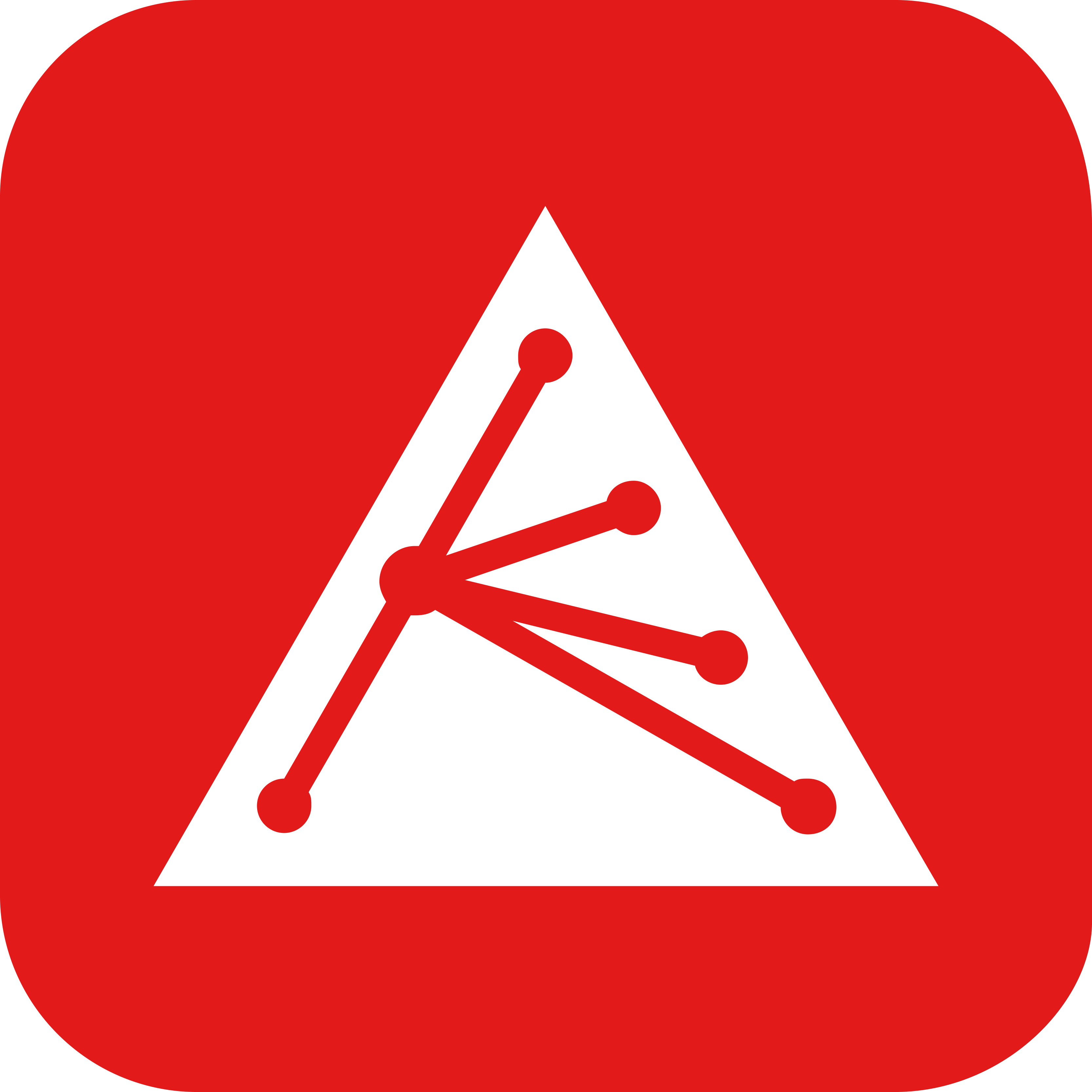 Aranet